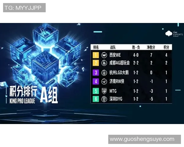 电竞实时数据更新CSGO实力排行榜TOP10TES强势领跑引关注实时新闻
